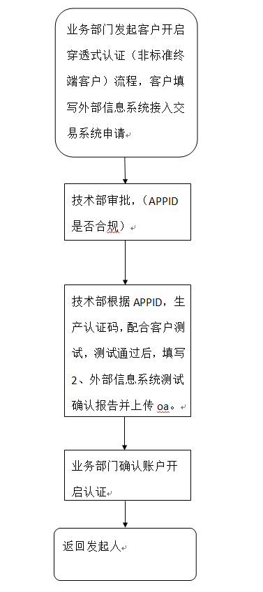 ag亚娱集团·(中国)官方网站