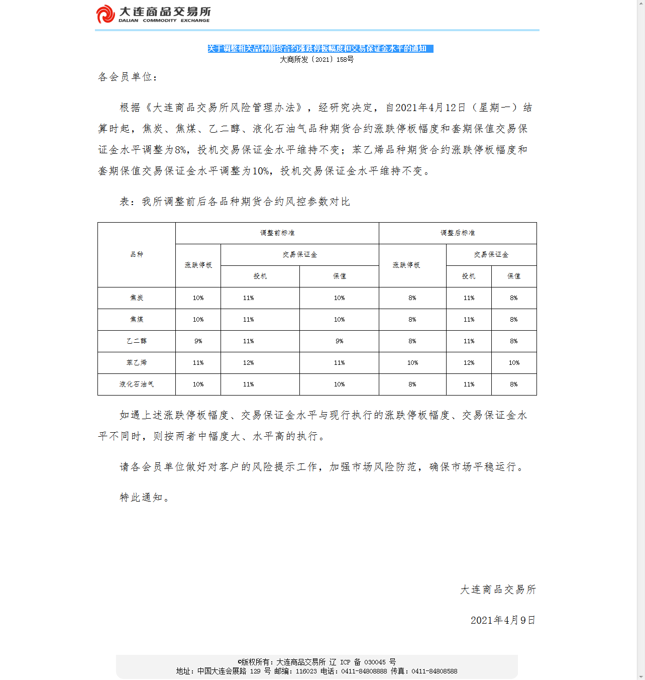 【转发】关于调解相关品种期货合约涨跌停板幅度和生意包管金水平的通知